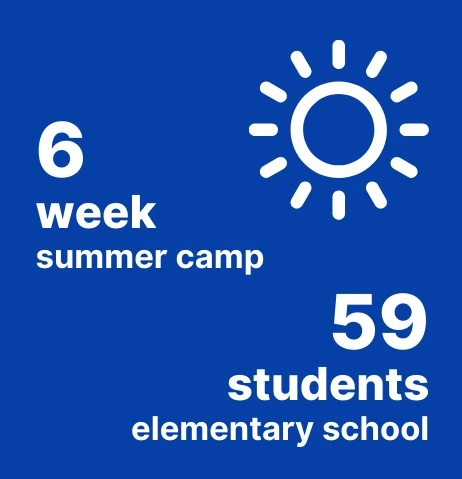 6 week summer camp with 59 students in elementary school