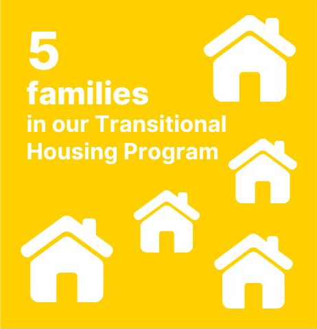 5 families in our Transitional Housing Program